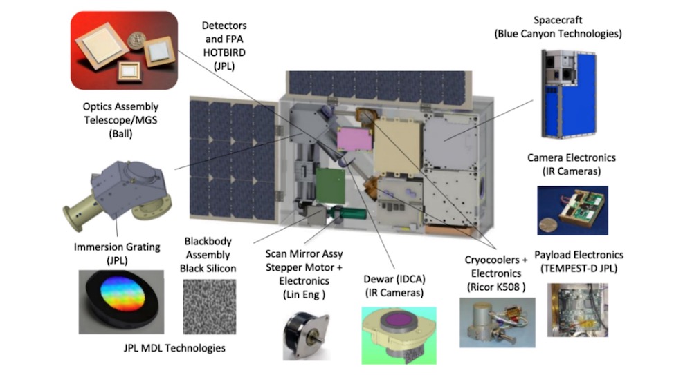 CubeSat Infrared Atmospheric Sounder (CIRAS)